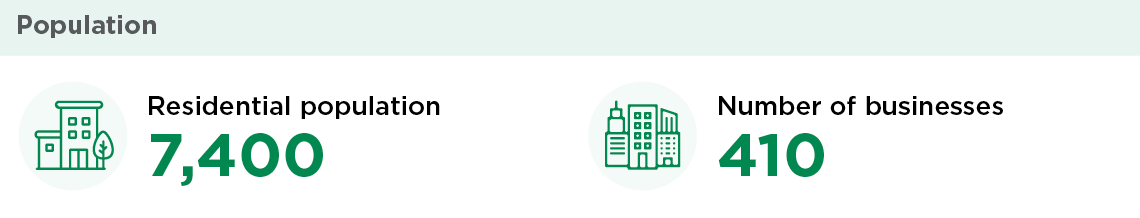 Buildings
