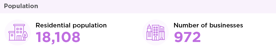 Buildings