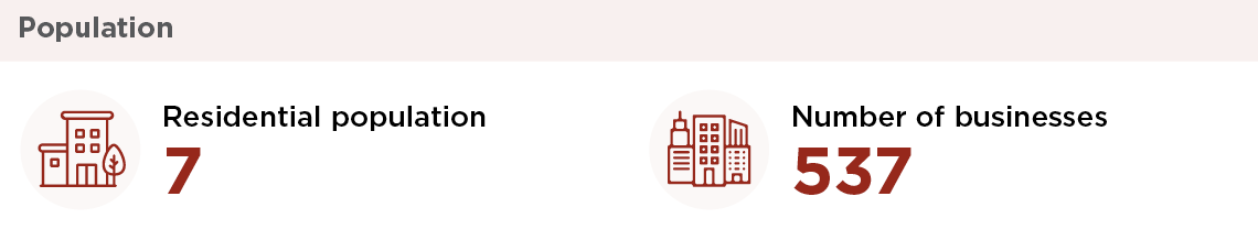 Buildings