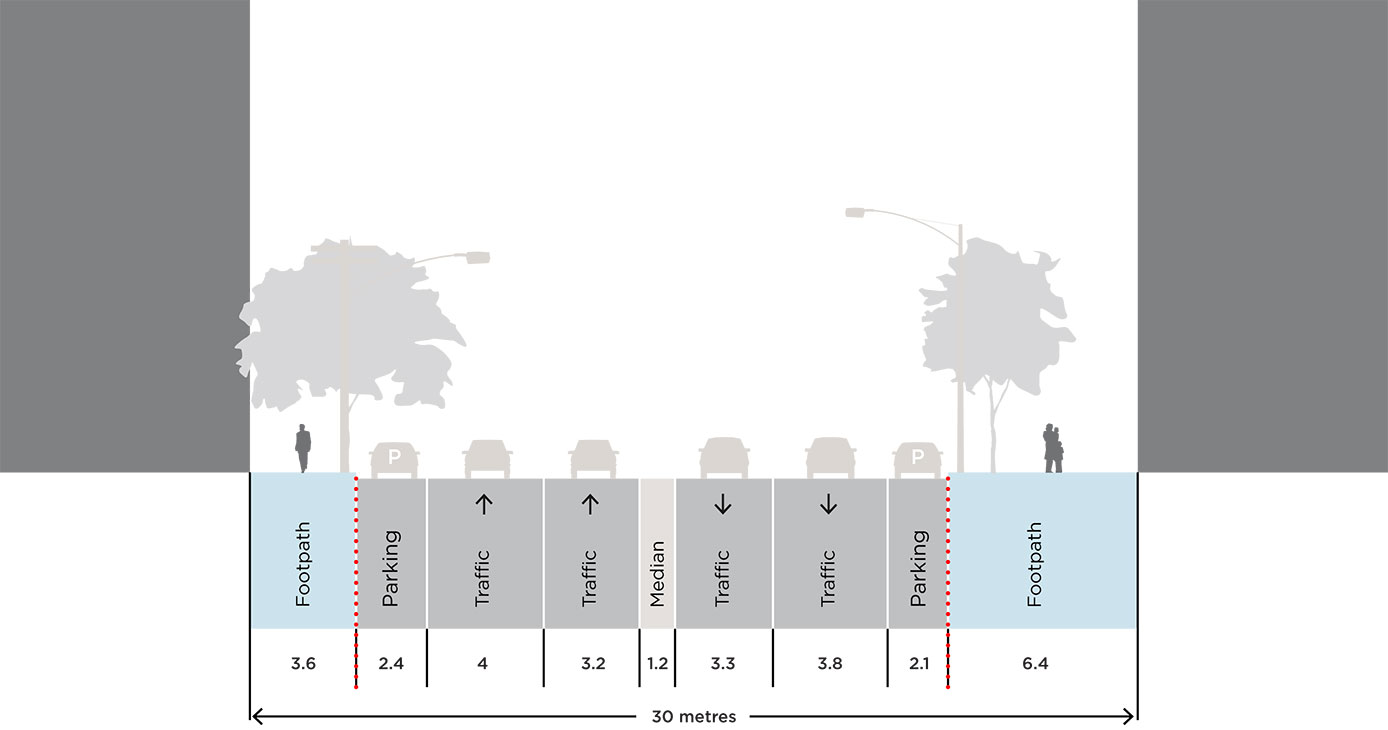 Action 1 - City Road Section of Queen's Bridge Street to Power Street (B)