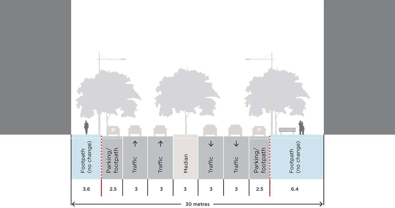Action 1 - City Road Section of Queen's Bridge Street to Power Street (B)