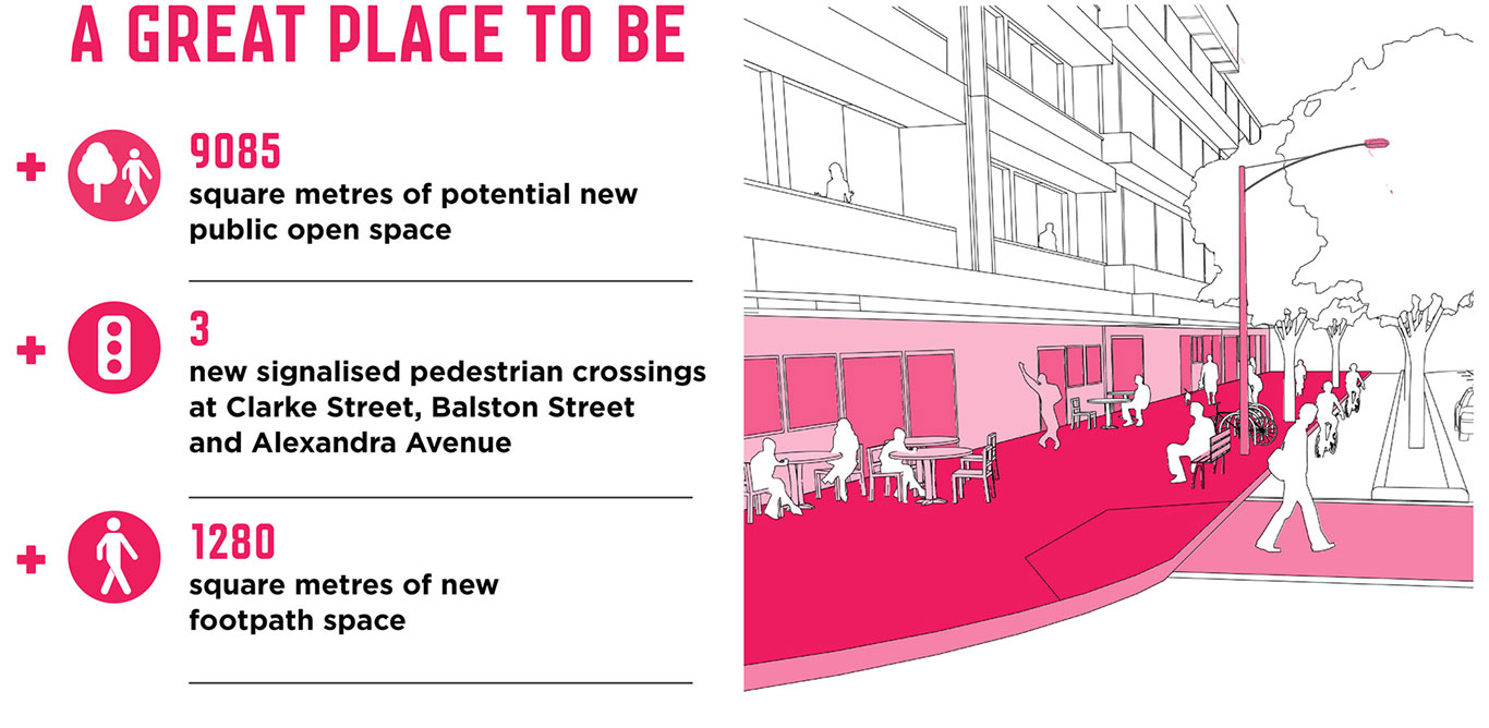 City Road Masterplan Benefits - a great place to be City Road Masterplan Benefits - a great place to be