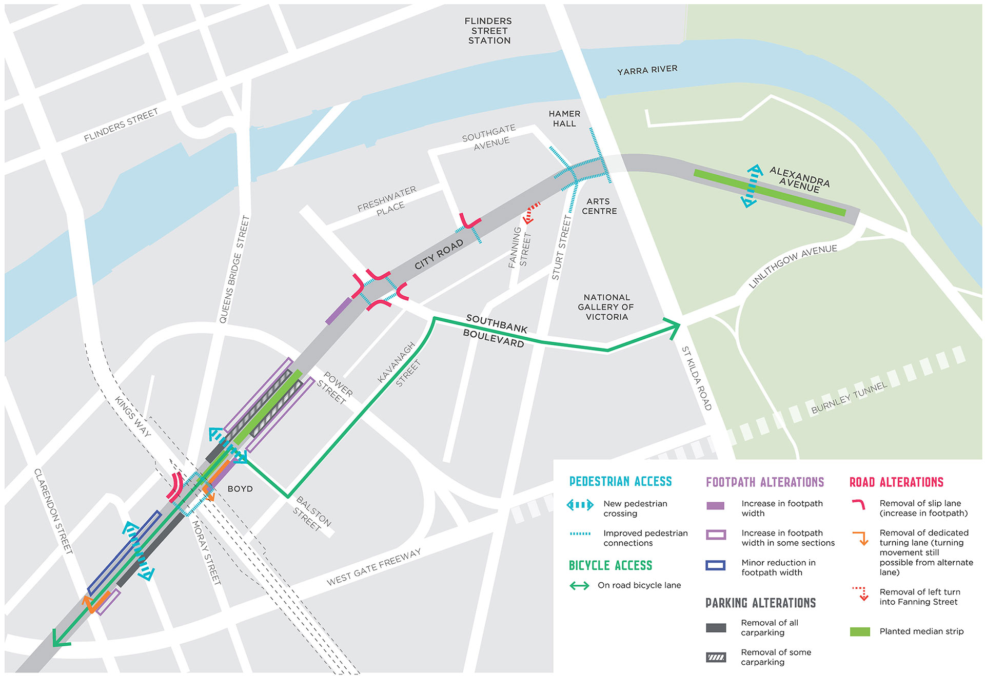 City Road Masterplan Transport Strategy Proposed Changes City Road Masterplan Transport Strategy Proposed Changes