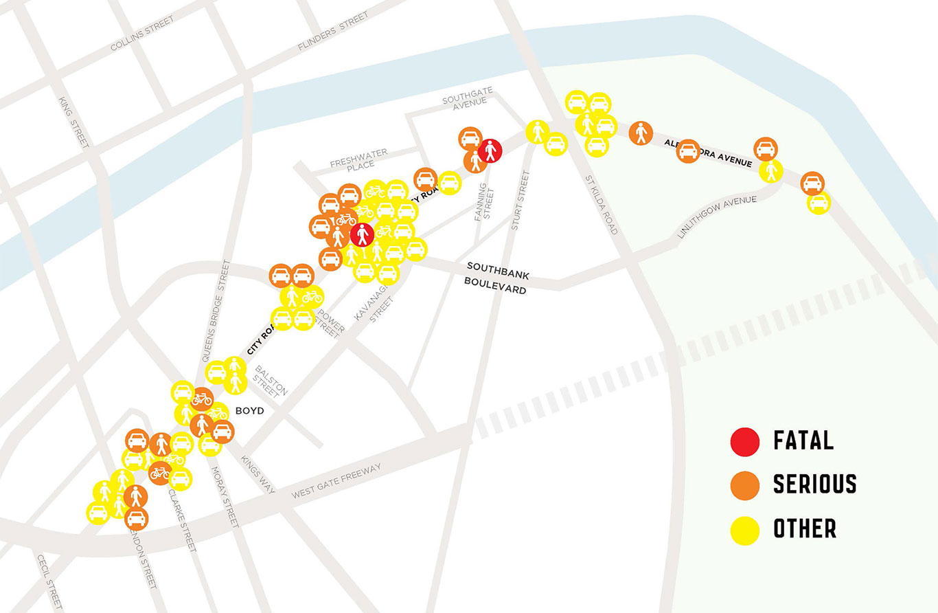 City Road Masterplan Crash Stats City Road Masterplan Crash Stats