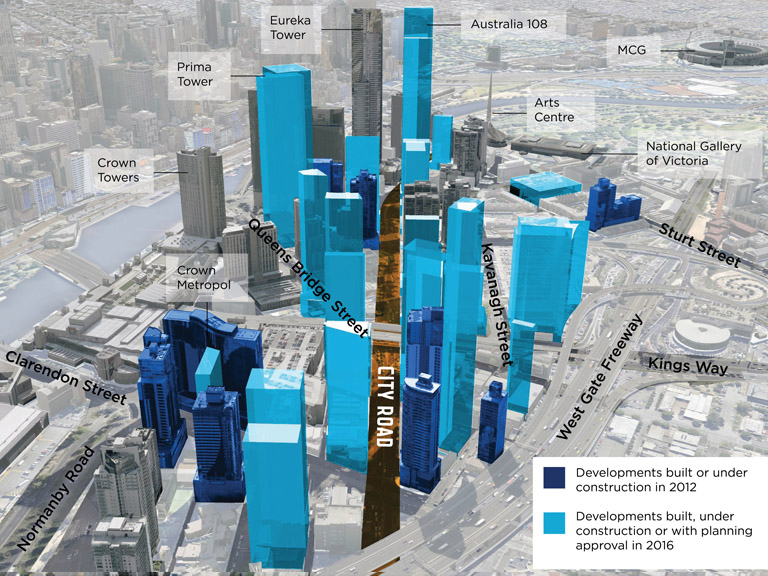 City Road Masterplan Context Southbank 2008