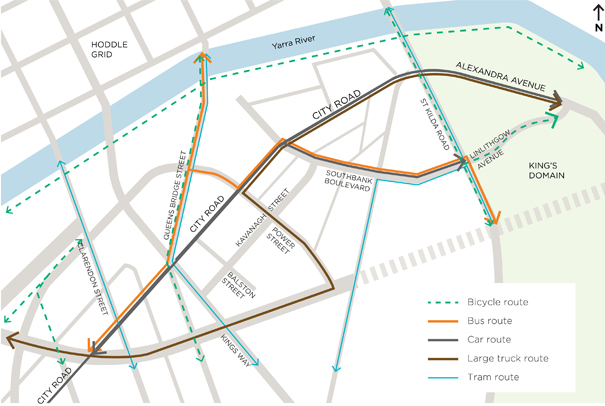 City Road Masterplan Transport Strategy City Road Masterplan Transport Strategy