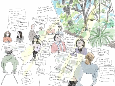 A cartoon representation that responds to the question: how do we want our streets to look in 50 years? The cartoon includes drawings of the workshop participants from the workshop and images of trees. There's a variety of word bubbles.
