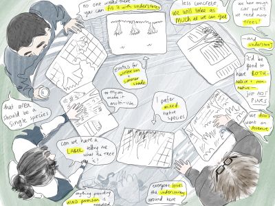A cartoon representation of participants at the workshop talking and looking at photos. There are word bubbles with a variety of comments.