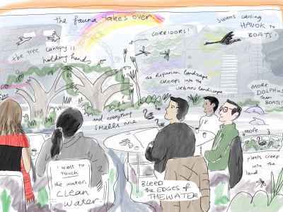 A cartoon representation that responds to the question: how do we want our streets to look in 50 years? The cartoon includes drawings of the workshop participants from the workshop and images of the city and trees. There's a variety of word bubbles.